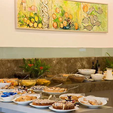 Отель Mercure Centro Палермо